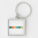Prathmesh   Metal Keychains