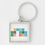 HABIA 
 UNA VEZ
 UN ATOMO  Metal Keychains