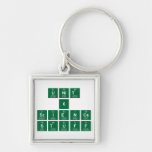 Unit
 6
 Science
 stuff  Metal Keychains