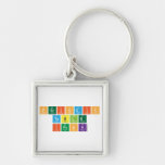 Periodic
 Table
 ipunk  Metal Keychains