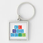 Mr
 RANITA 
 Azul  Metal Keychains