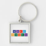Benard 
 Ondiek  Metal Keychains