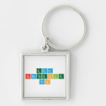 Eda
 Ogretmenle 
 Fen  Metal Keychains