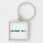 Cleveland Cavs  Metal Keychains
