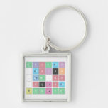 ABC|DEF
 .|GHIJK 
 .|LM.N|O 
 .PQRST
 UVWXYZ  Metal Keychains