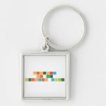 HISTORY 
 OF THE
 Periodic table  Metal Keychains