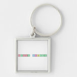 Happy Birthday  Metal Keychains