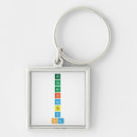 Pr
 Pa
 Ac
 Cl
 Co
 Te
 Ti
 Sa  Metal Keychains