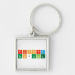 Richard
 Pasquale  Metal Keychains