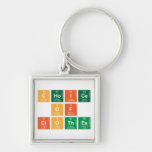 choice
 of
 clothes  Metal Keychains