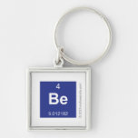 Be  Metal Keychains