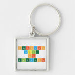 periodic 
 table 
 of 
 elements  Metal Keychains