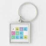 Jessie
 Rose
 Mendes  Metal Keychains