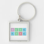 Brave
 type  Metal Keychains