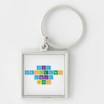 Feliz
 Cumpleanos
 Analia
 teamo  Metal Keychains