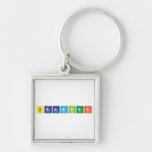 bbabebhbibkbr  Metal Keychains