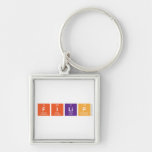 FILIP  Metal Keychains