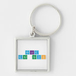 Feliz 
 ano novo  Metal Keychains
