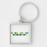 I use all my 
   elements  Metal Keychains