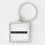 REACTOPIA  Metal Keychains