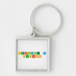 Building A
 Business  Metal Keychains