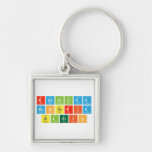 ROSALINDA
 RENTERIA
 SILERIO  Metal Keychains