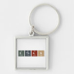 Ethan  Metal Keychains