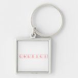 Greetings  Metal Keychains