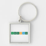 understand  Metal Keychains