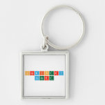 Chemistry
 Cohort  Metal Keychains