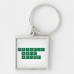 Periodic
 Table
 Writer  Metal Keychains