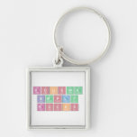 XoLiSwa
 sImPLy 
 rOcKs  Metal Keychains