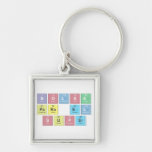bolsa
 para el
  super  Metal Keychains