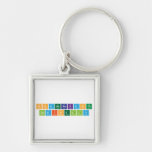 Chandrakanth
 Gadipelly  Metal Keychains