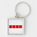 henry  Metal Keychains