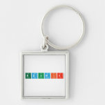EduMix  Metal Keychains