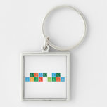 give me
 your fluids  Metal Keychains