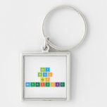 Gay
 Bitch
 Ass
 MotherFucker  Metal Keychains