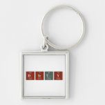 Dirty  Metal Keychains