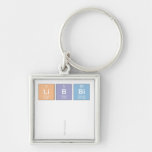Libbi
 
   Metal Keychains