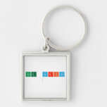 The Script 
   Metal Keychains