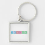 GLorya  Metal Keychains
