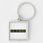 NeVErMoRe  Metal Keychains