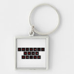 Periodic
 Table
 Writer  Metal Keychains