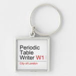 Periodic Table Writer  Metal Keychains
