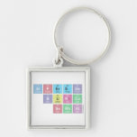 alperege
     burcu
    serhat  Metal Keychains