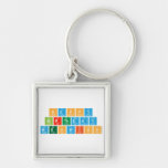 Happy
 birthday
 mehwish  Metal Keychains