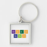 frogs
 rains  Metal Keychains