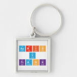 Auris
 Y
 Frank  Metal Keychains