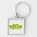 TO BE
 OR NOT TO BE
 THAT IS THE 
 QUESTION  Metal Keychains
